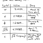 Article teaser image