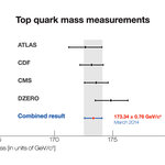 Article teaser image
