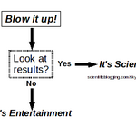 Article teaser image