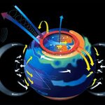 Article teaser image