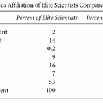 Article teaser image