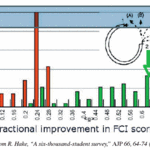 Article teaser image