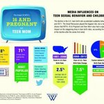 Article teaser image