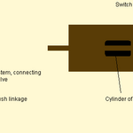 Article teaser image