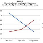 Article teaser image