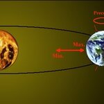 Article teaser image