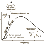 Article teaser image