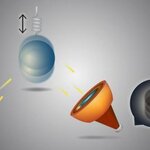 Article teaser image