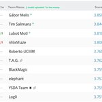 Article teaser image