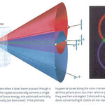 Article teaser image