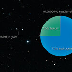 Article teaser image