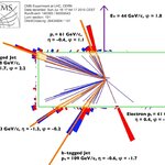 Article teaser image