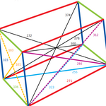 Article teaser image