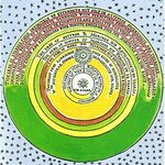 Article teaser image