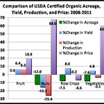 Article teaser image