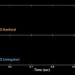 Article teaser image