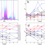 Article teaser image