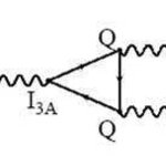 Article teaser image