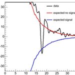 Article teaser image