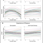 Article teaser image