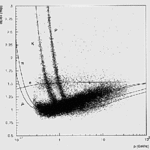 Article teaser image