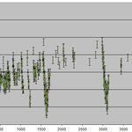 Article teaser image