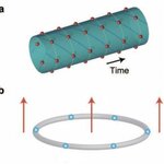 Article teaser image