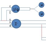 Article teaser image