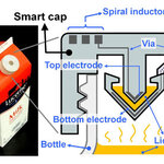 Article teaser image