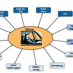 Article teaser image