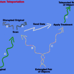 Article teaser image