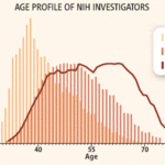 Article teaser image