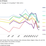 Article teaser image
