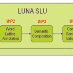 Article teaser image