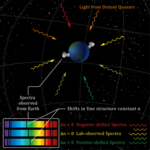 Article teaser image