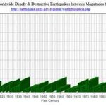 Article teaser image