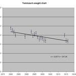 Article teaser image