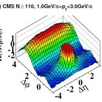 Article teaser image