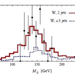 Article teaser image