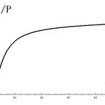 Article teaser image