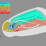 Article teaser image