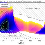 Article teaser image