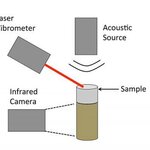 Article teaser image