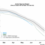 Article teaser image