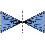 Article teaser image