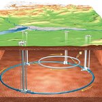 Article teaser image