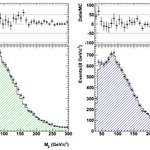 Article teaser image