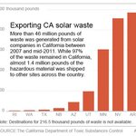 Article teaser image