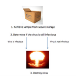 Article teaser image