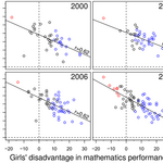 Article teaser image